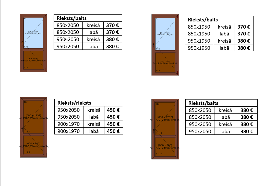Gatavas PVC durvis rieksts